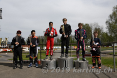 2019FCWohlenSieger021