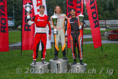 2022RMC6Sieger022