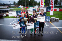 Foto: Zamir Loshi, 28.09.2024, Wohlen AG (CH) RotaxMax Finale Wohlen 2024 (Foto: Zamir Loshi, 28.09.2024, Wohlen AG (Foto: Zamir Loshi, 28.09.2024, Wohlen AG (CH) RotaxMax Finale Wohlen 2024 (Foto: Zamir Loshi, 28.09.2024, Wohlen AG, ASCII, 116 compon