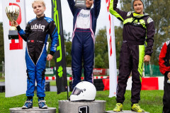 Foto: Zamir Loshi, 28.09.2024, Wohlen AG (CH) RotaxMax Finale Wohlen 2024 (Foto: Zamir Loshi, 28.09.2024, Wohlen AG (Foto: Zamir Loshi, 28.09.2024, Wohlen AG (CH) RotaxMax Finale Wohlen 2024 (Foto: Zamir Loshi, 28.09.2024, Wohlen AG, ASCII, 116 compon