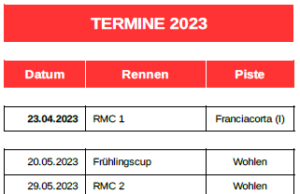Rotax Max Challenge Saison 2023