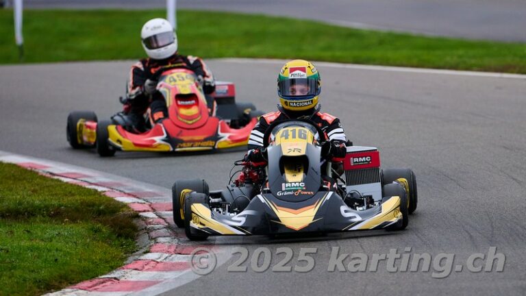 Resultate Winter Kart Cup 8.11.2025 Wohlen
